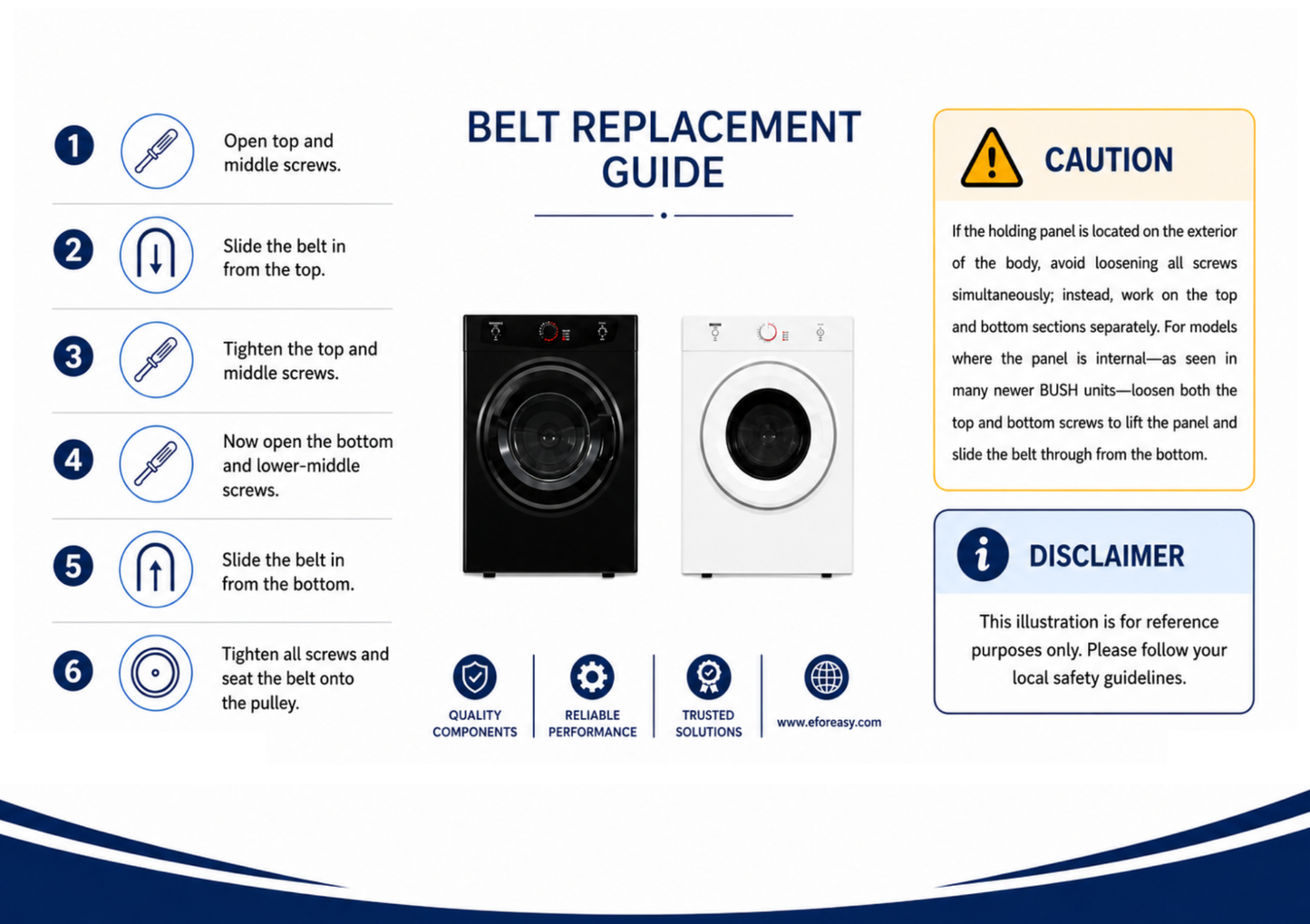 3kg BUSH Tumble Dryer Round Fan Belt for models TD3CNBW TD3CNBB
